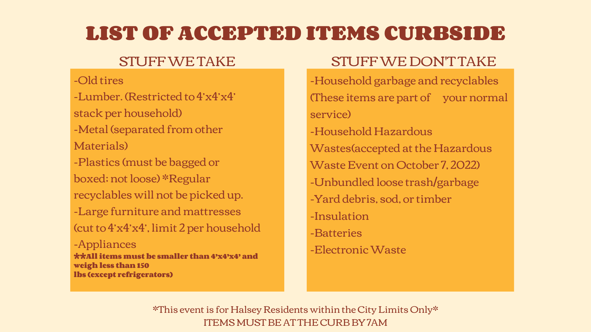 Curbside accepted items